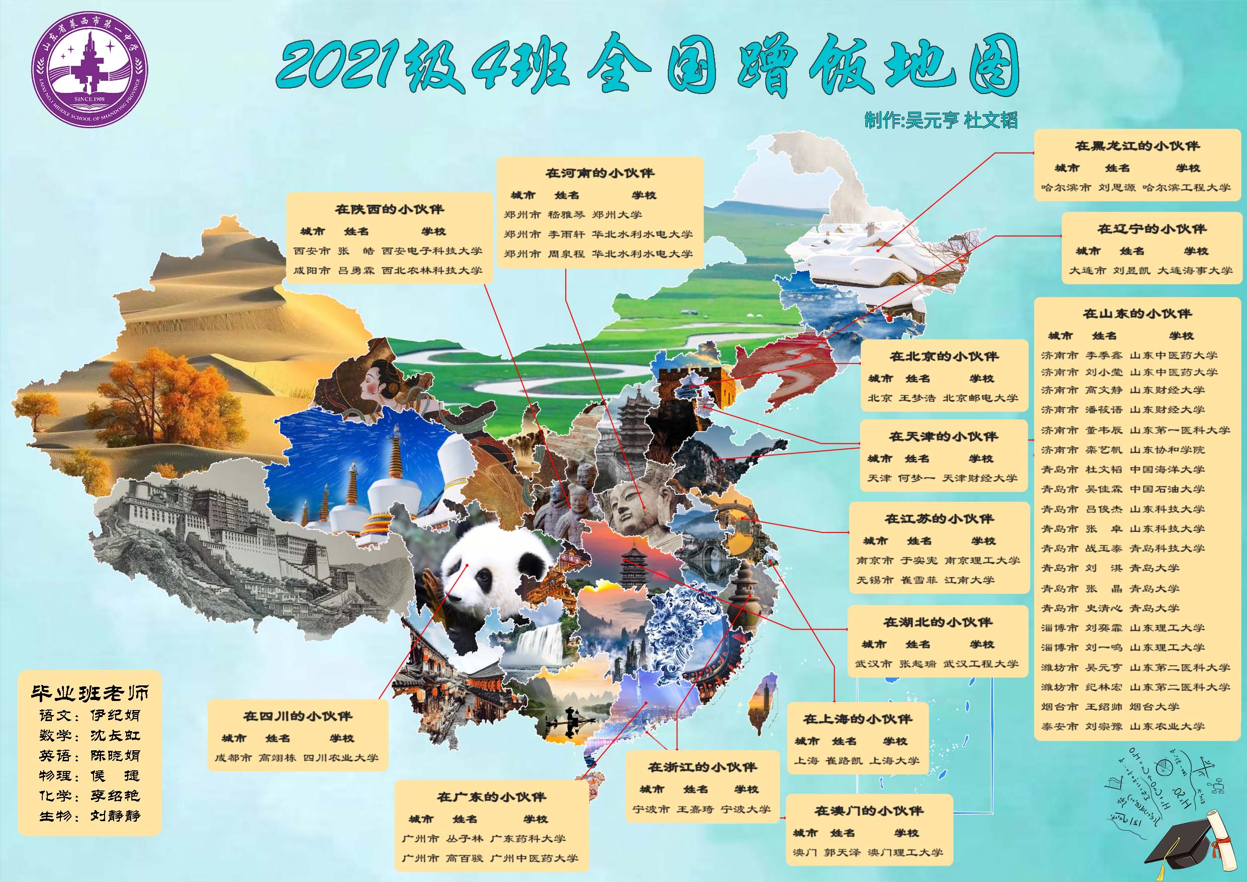 莱西一中2021级4班全国蹭饭地图